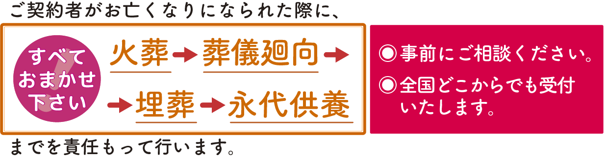 PC用の画像